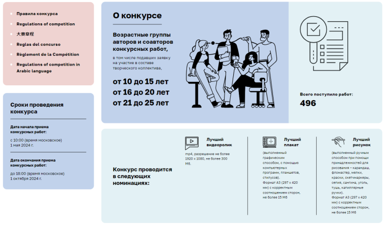 ВНИМАНИЕ! Конкурс социальной антикоррупционной рекламы на тему «Вместе против коррупции!».